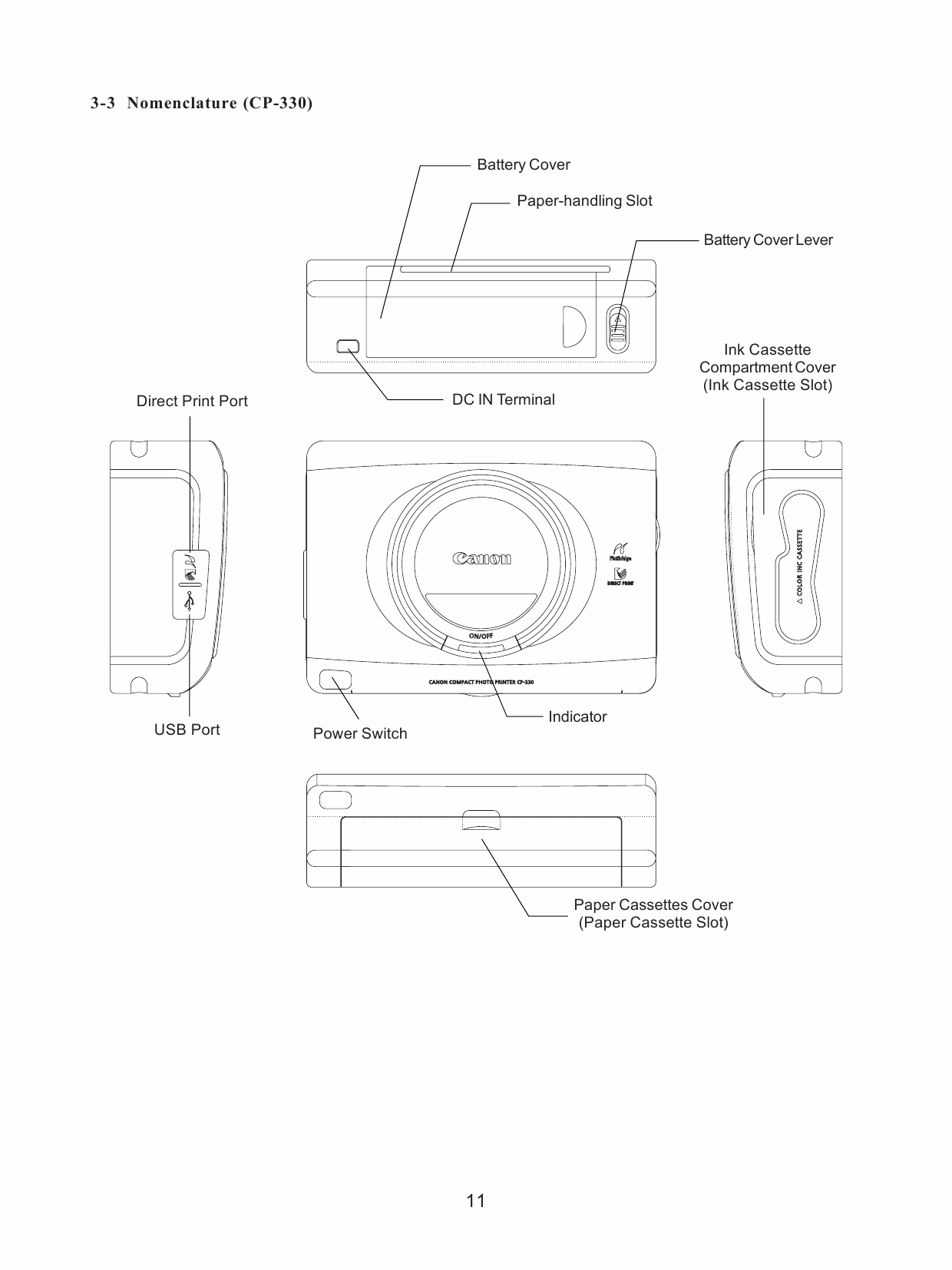 Canon SELPHY CP220 Service Manual-3